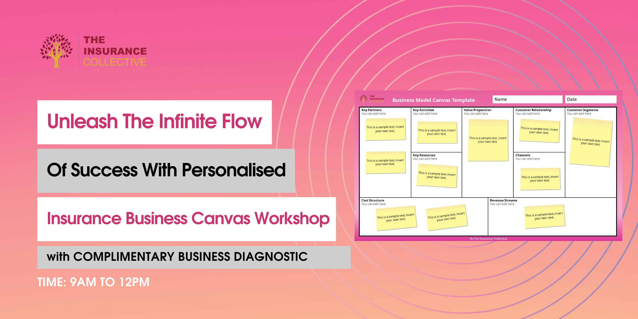 BUSINESS CANVAS