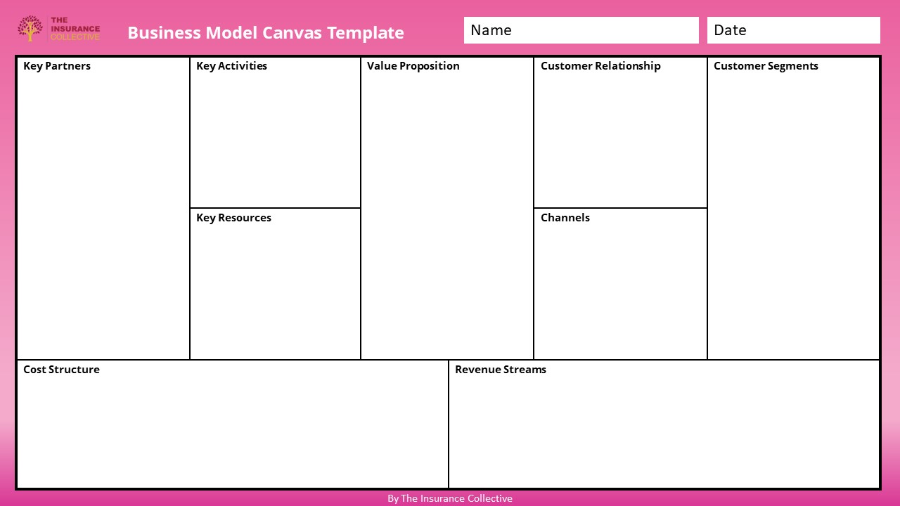 PPT Business Canvas image - plain
